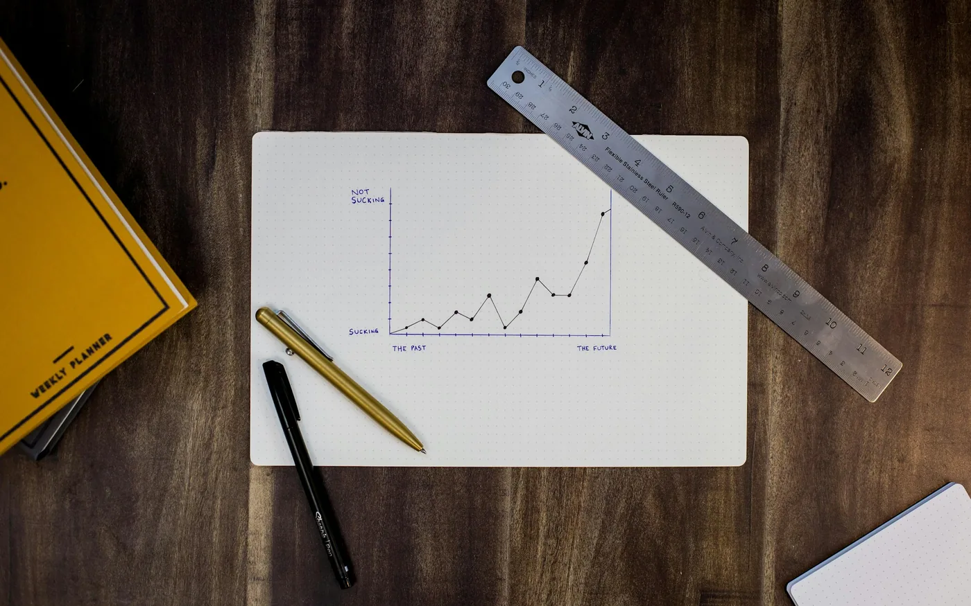 Tracking frequency and severity weekly is how you judge whether treatment helps